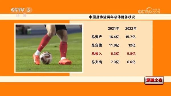 皇家马德里在17轮联赛过后取得13胜3平1负的战绩，目前以42个积分排名西甲第2名位置。